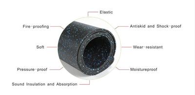 SBR rubber roll SBR rubber roll