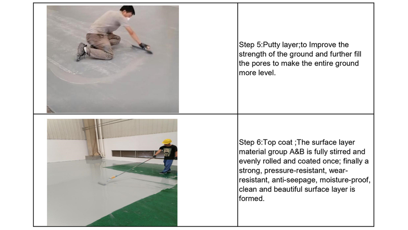 heavy duty epoxy floor (4).jpg