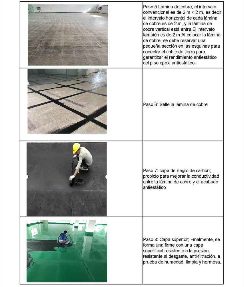 Anti-static floor-spain (4).jpg