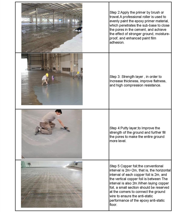 Anti-static floor (4).jpg
