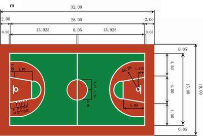 Cancha de basketball Cancha de basketball
